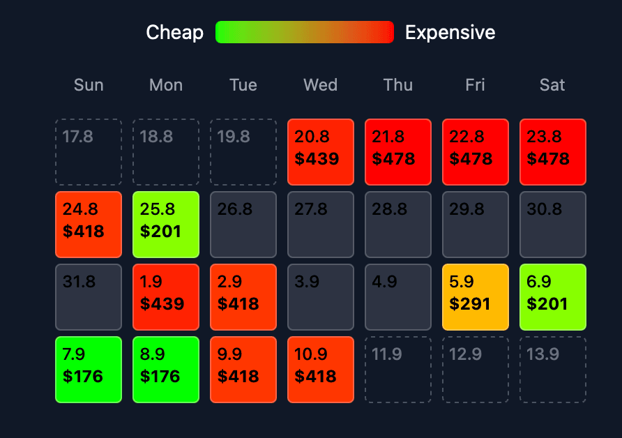 NYC to Barcelona Price Calendar showing different flight prices by date